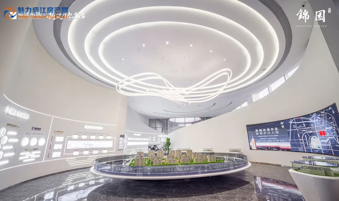 尚泽锦园实景图